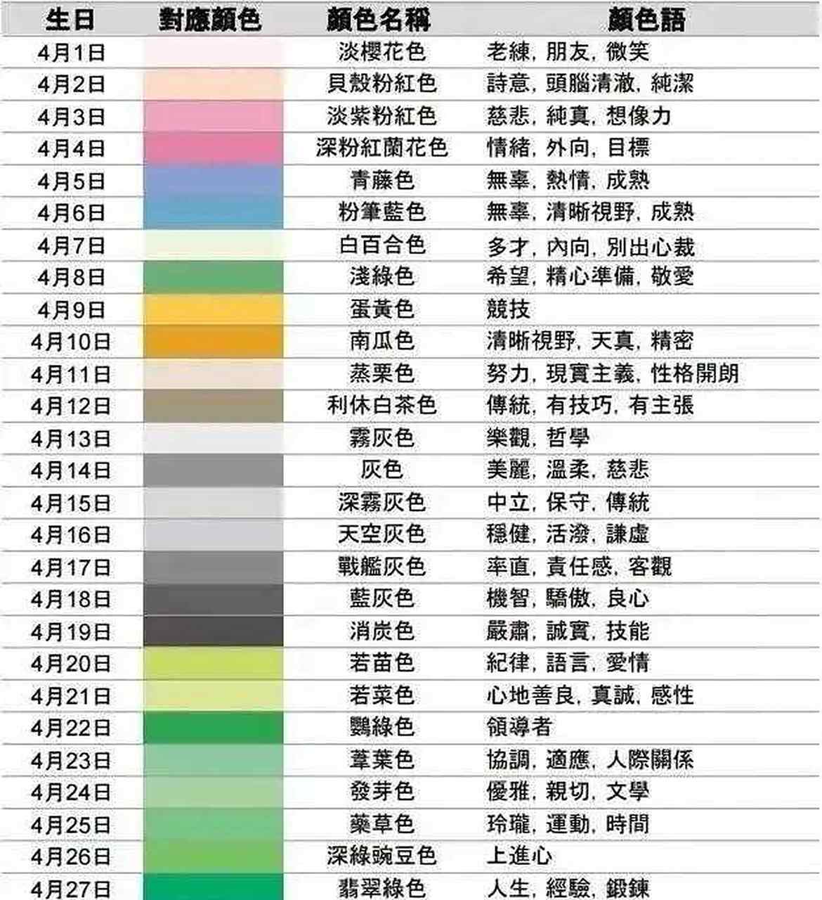 365天诞生图(365天诞生石大全之六月) 第2张