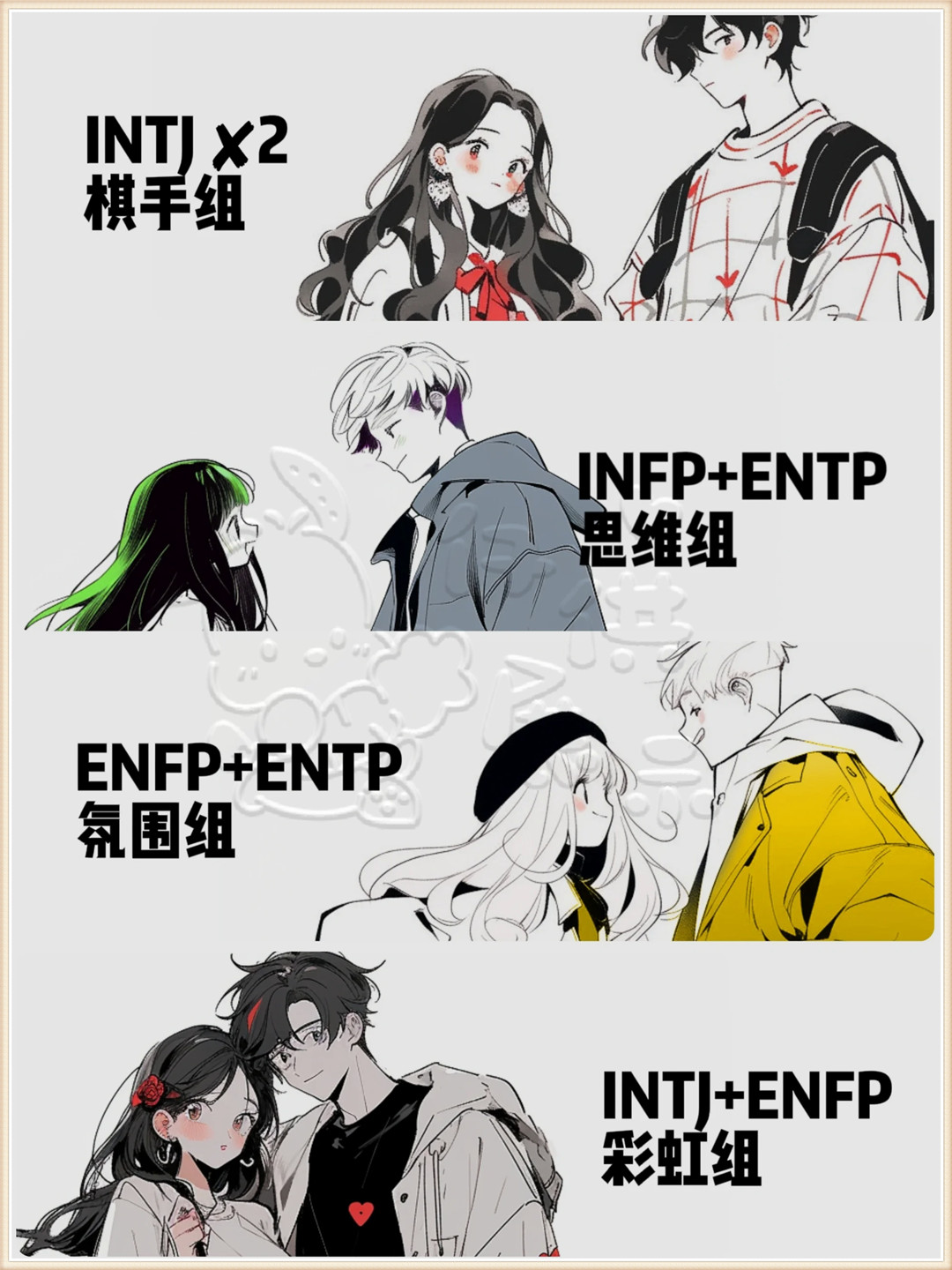 mbti情侣cp第二弹你最爱哪一对?
