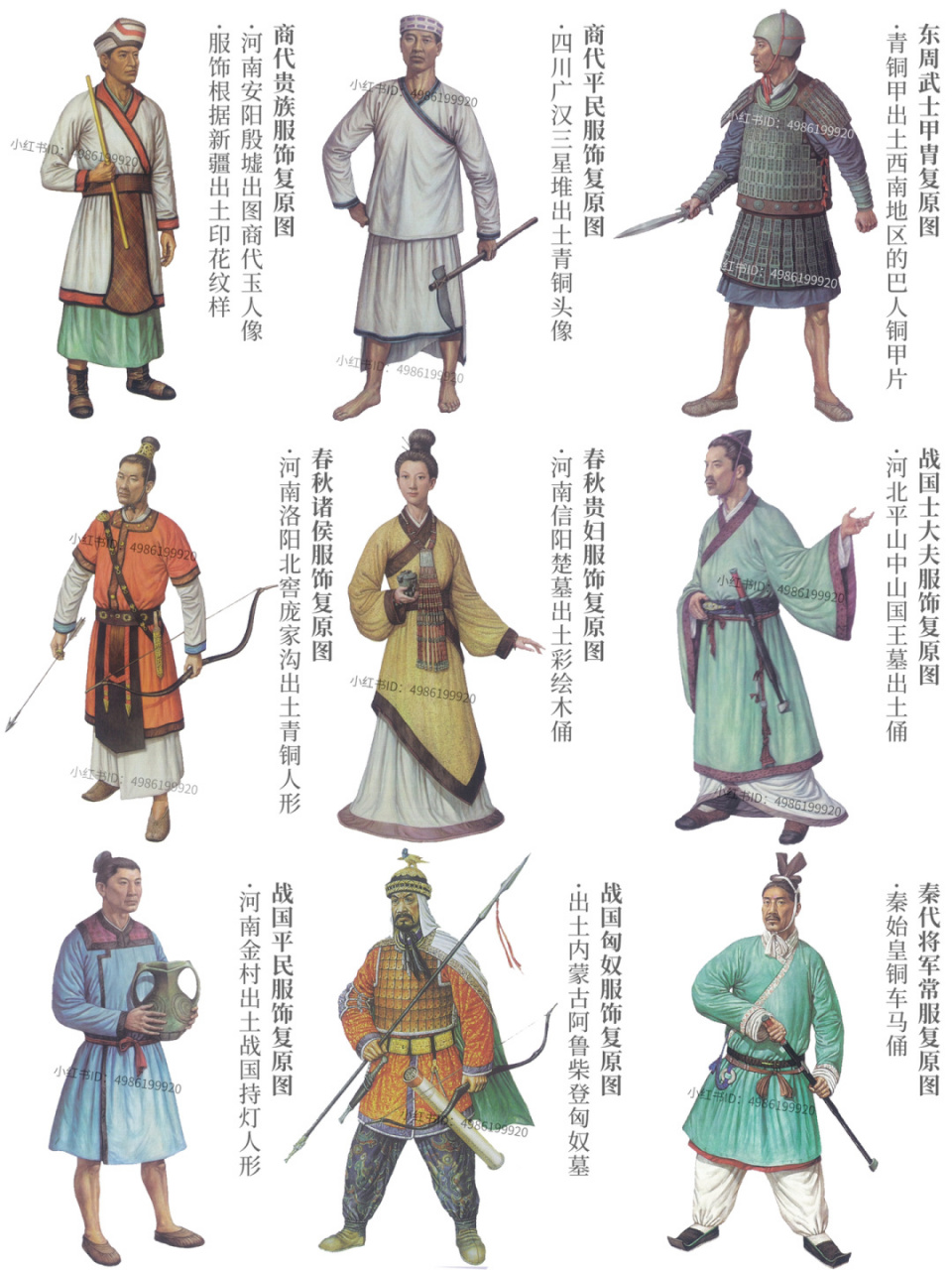 中国历代服饰集萃