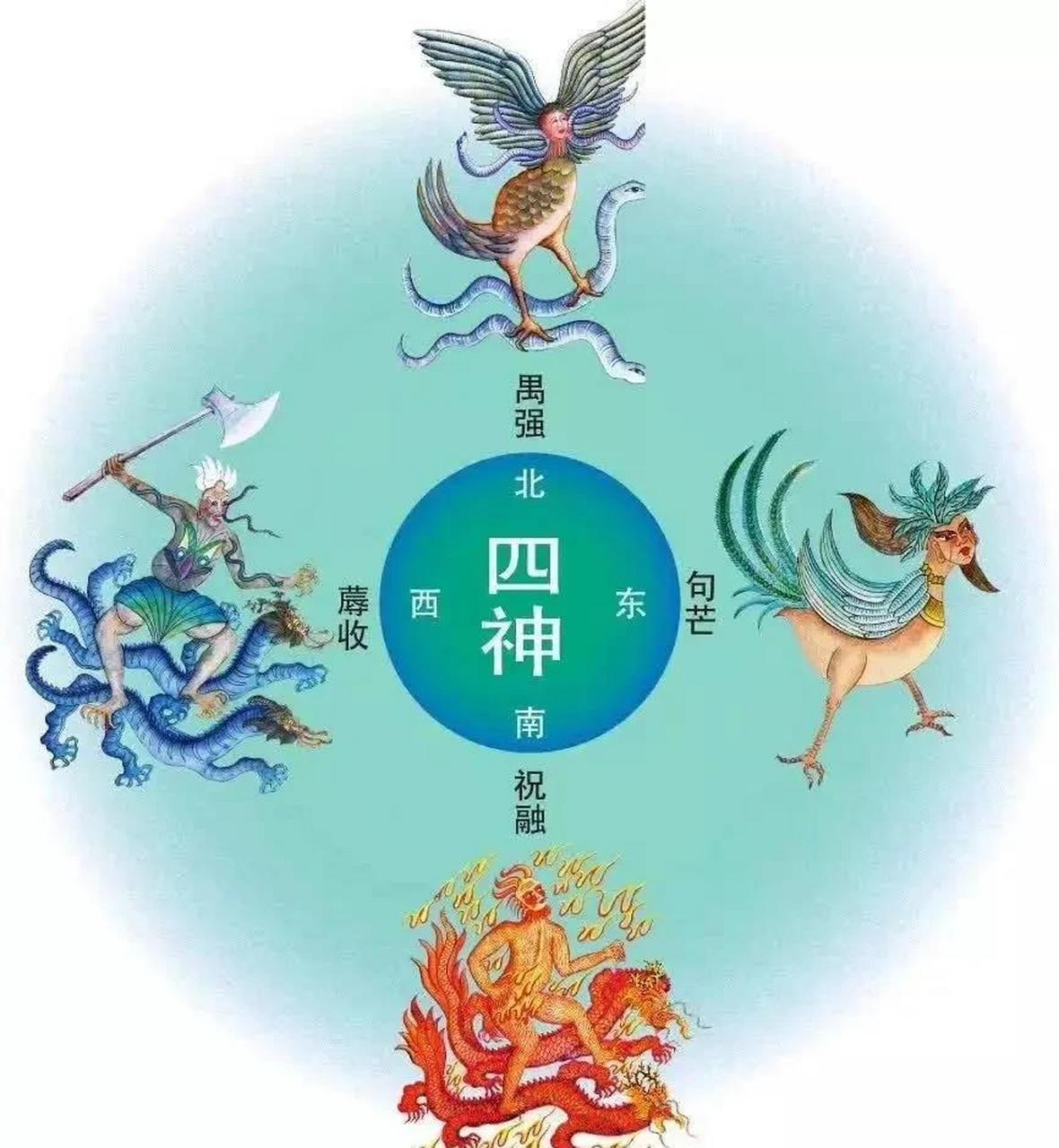 为啥北方神禺强这么另类?其他三神皆乘两龙,只有他喜欢踩着蛇出行?