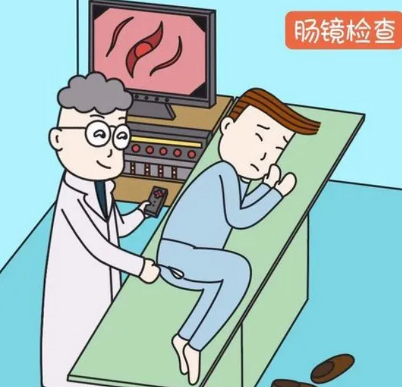 无痛肠镜的过程示意图图片