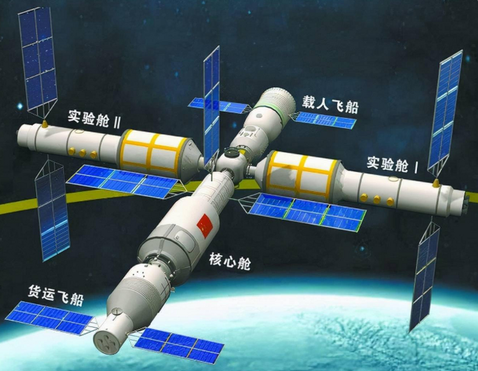 " 近段时间,日本开始加快武力建设,还在冲绳石垣岛上增设了军事基地