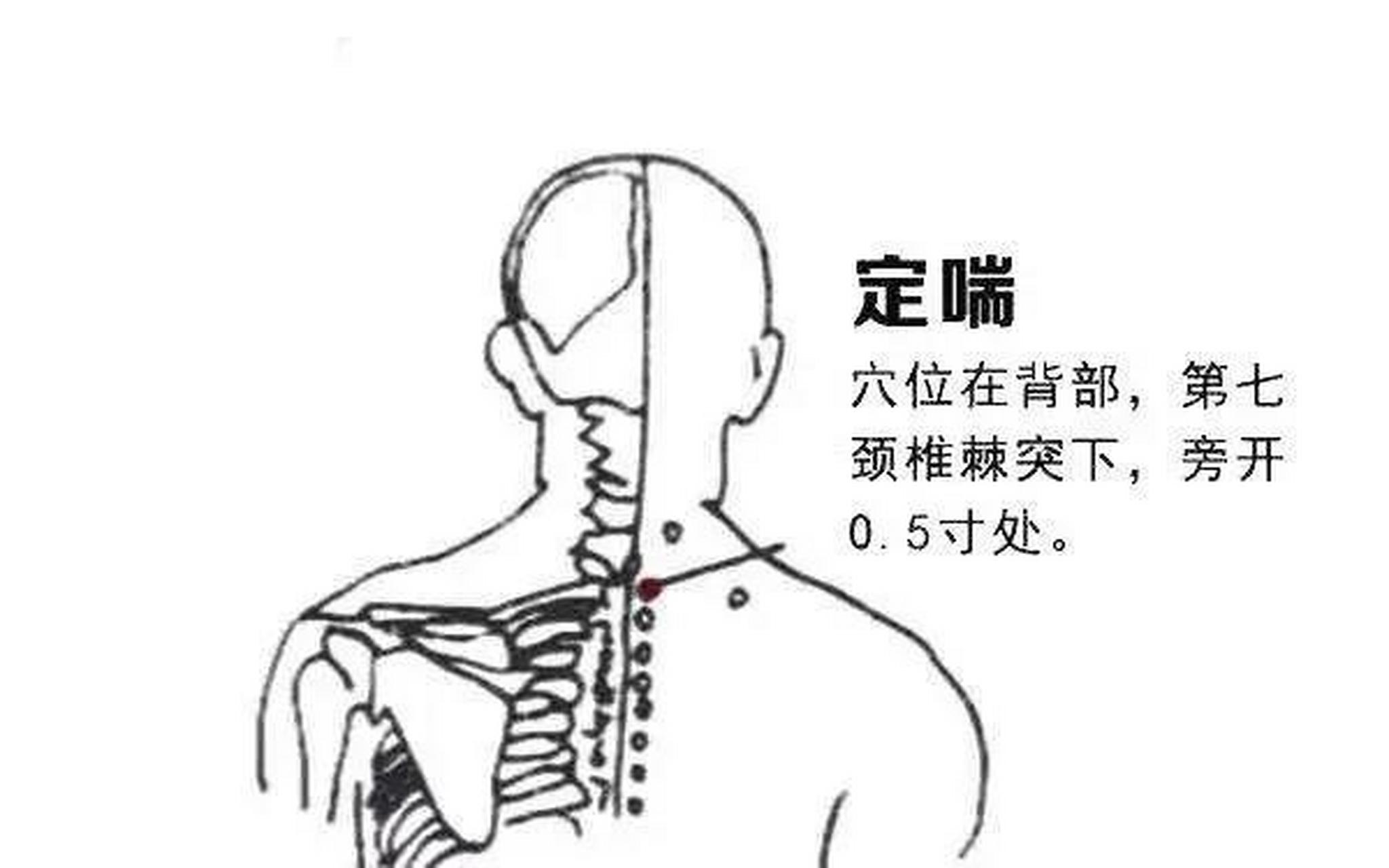 哮喘日常保养,3大穴位定喘,止咳 膻中穴:位于胸部,横平第4肋间隙,前