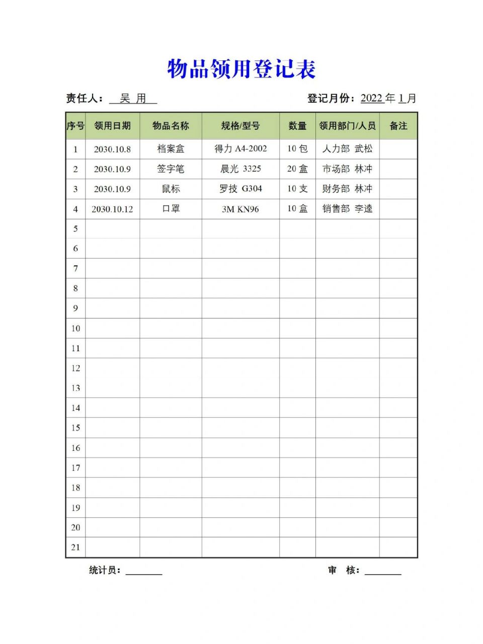 为规范物品领用管理,确保物品去向明确,特制定本登记表