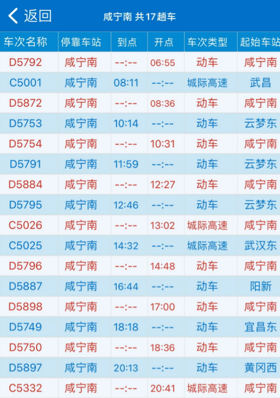 仙桃城际铁路线路图图片