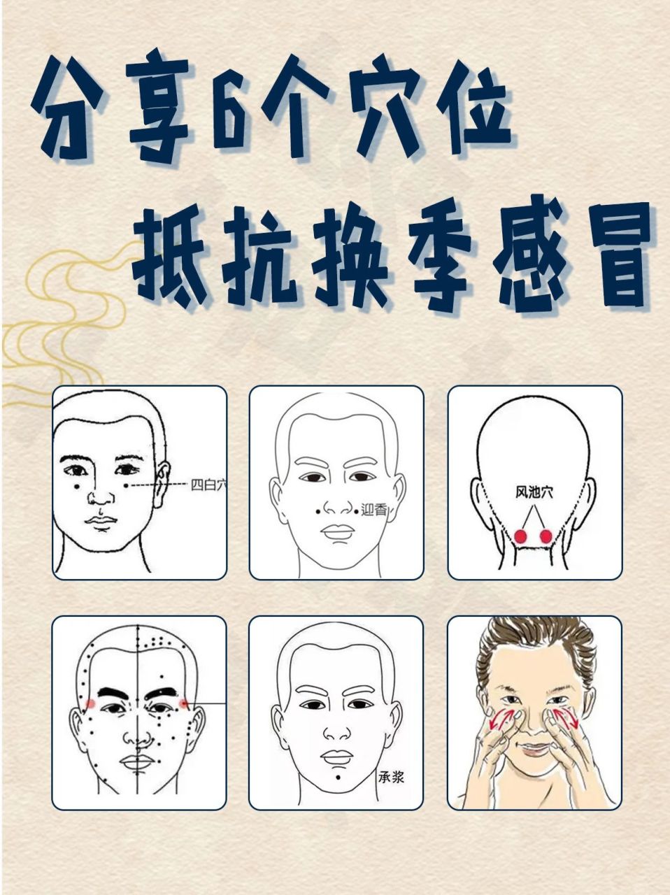 感冒季节,6个穴位抵抗感冒! #穴位# #穴位养生# #日常生活