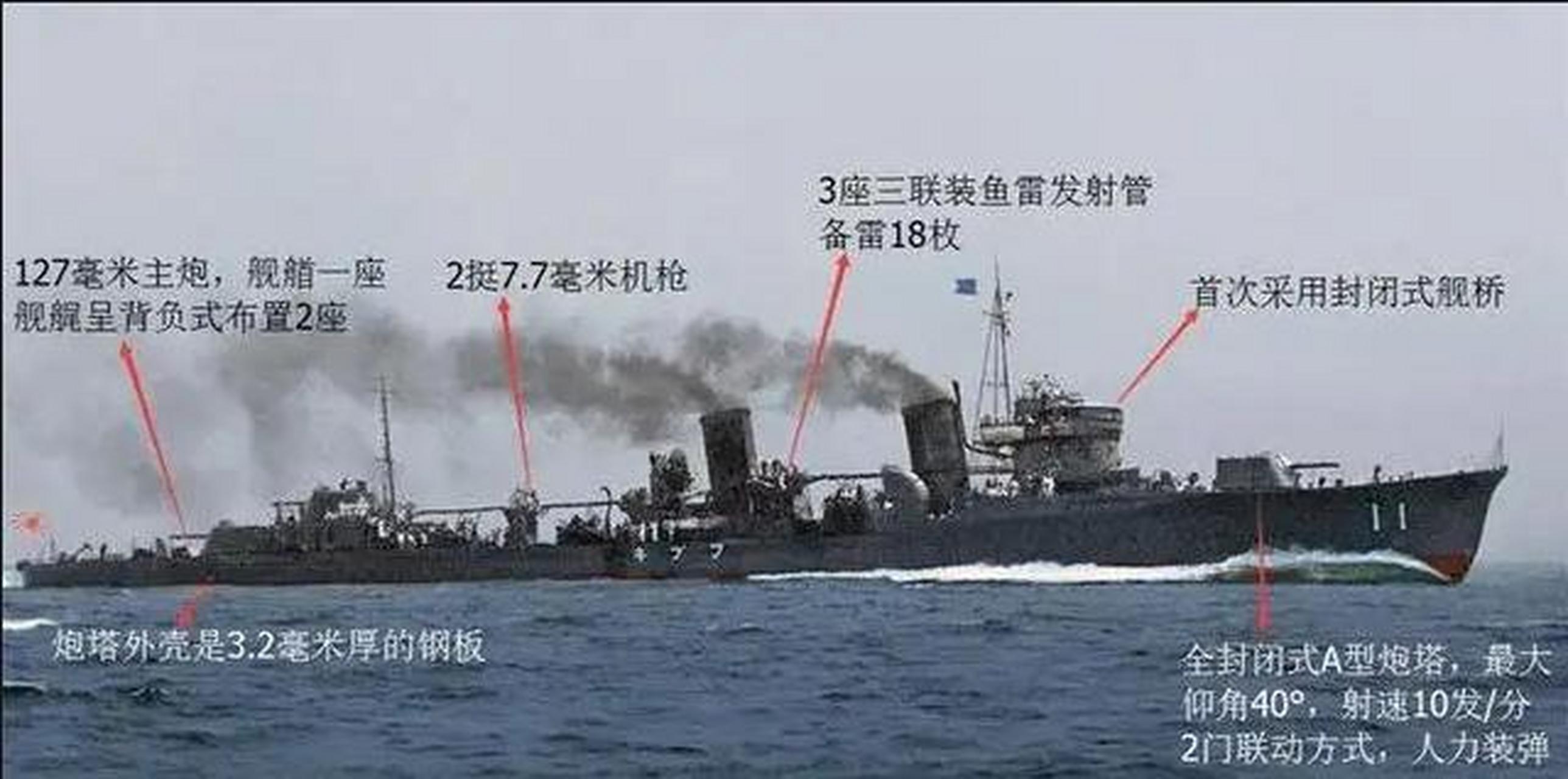 吹雪级驱逐舰由号称日本造船史上"鬼才"的藤本喜久雄海军造船少将设计