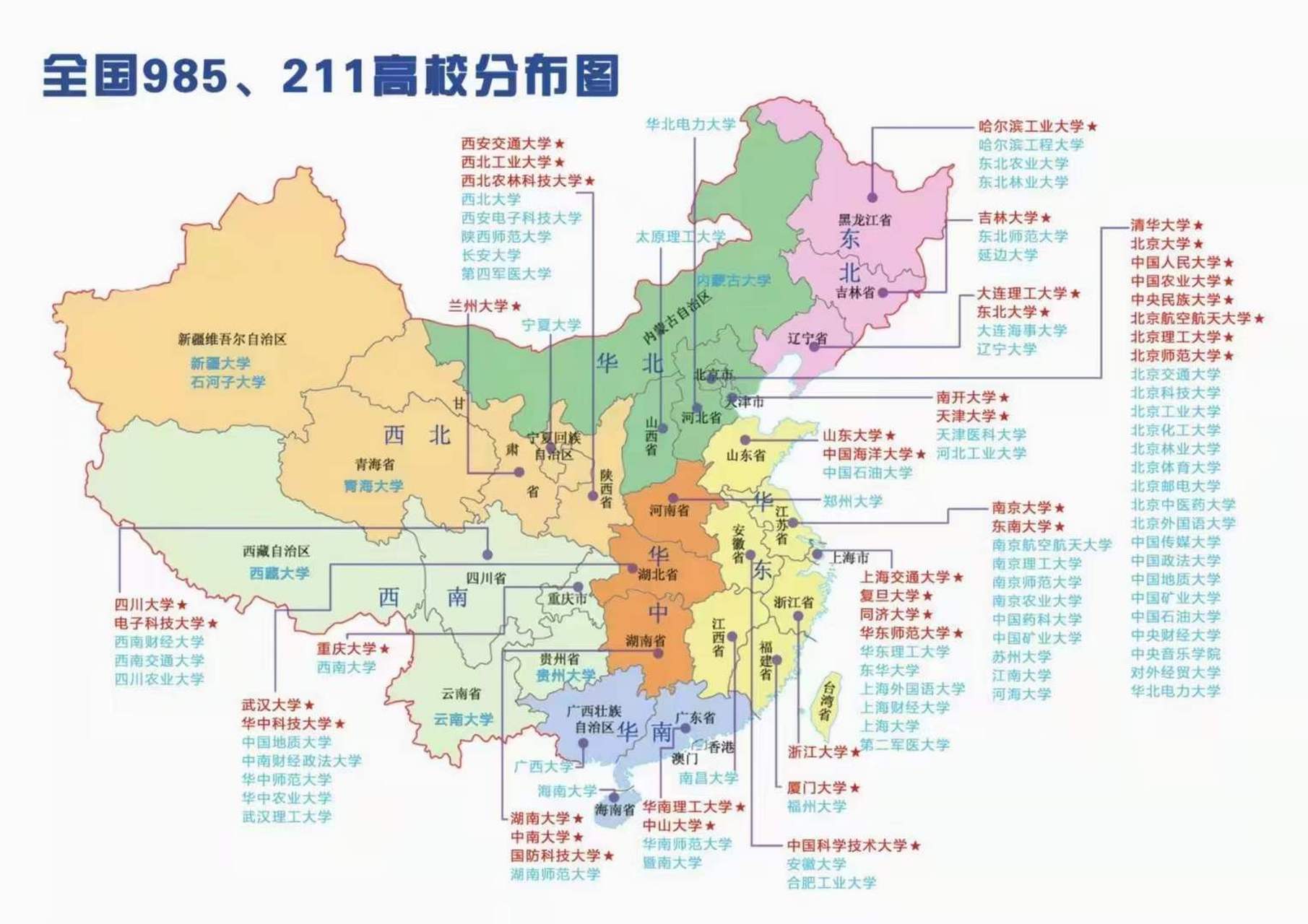 一张图看清我国985,211高校分布:北京,上海,南京,武汉,西安等地实力