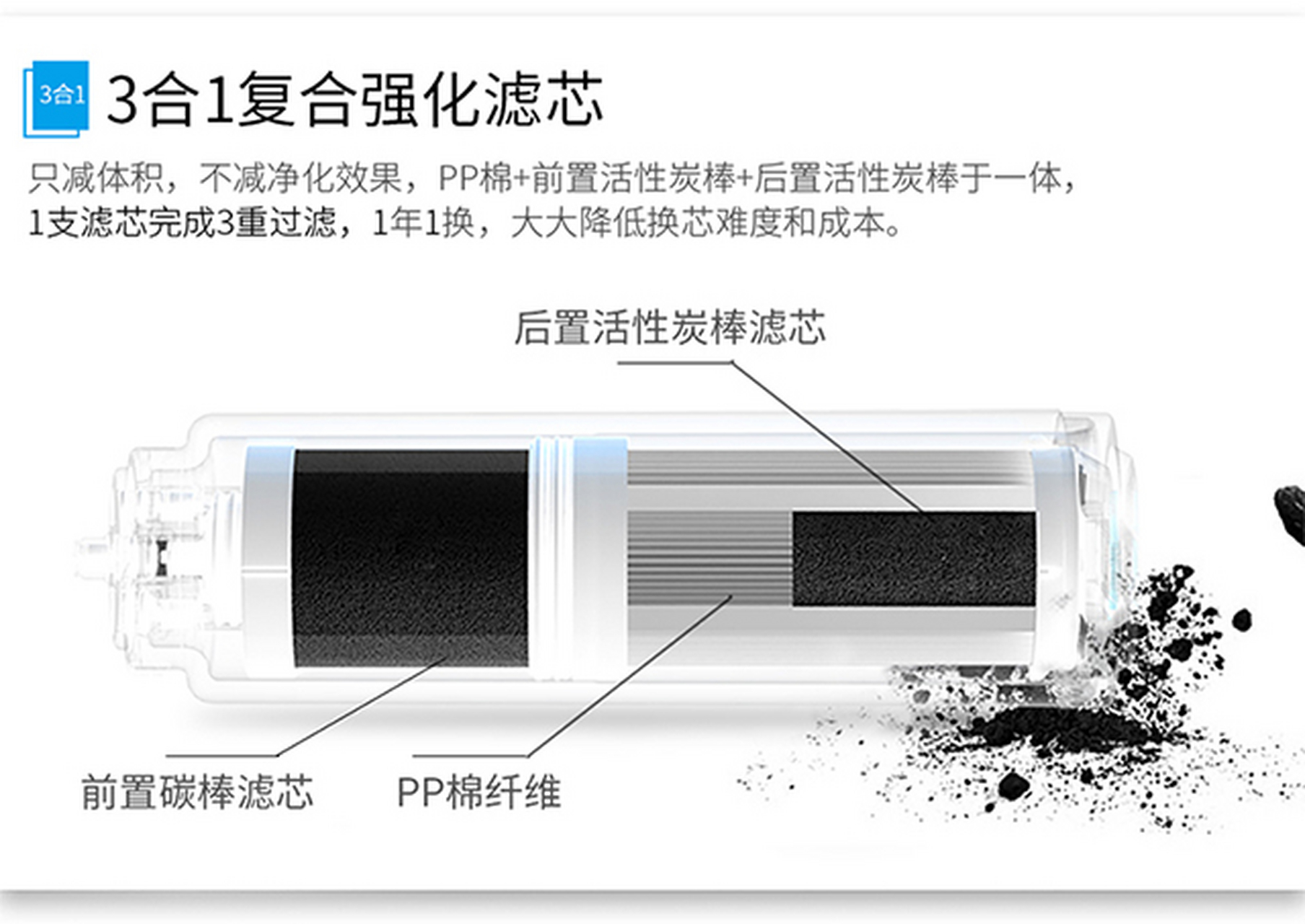 央视公布十大净水器# #央视公布十大直饮净水器# #央视公布十大厨房
