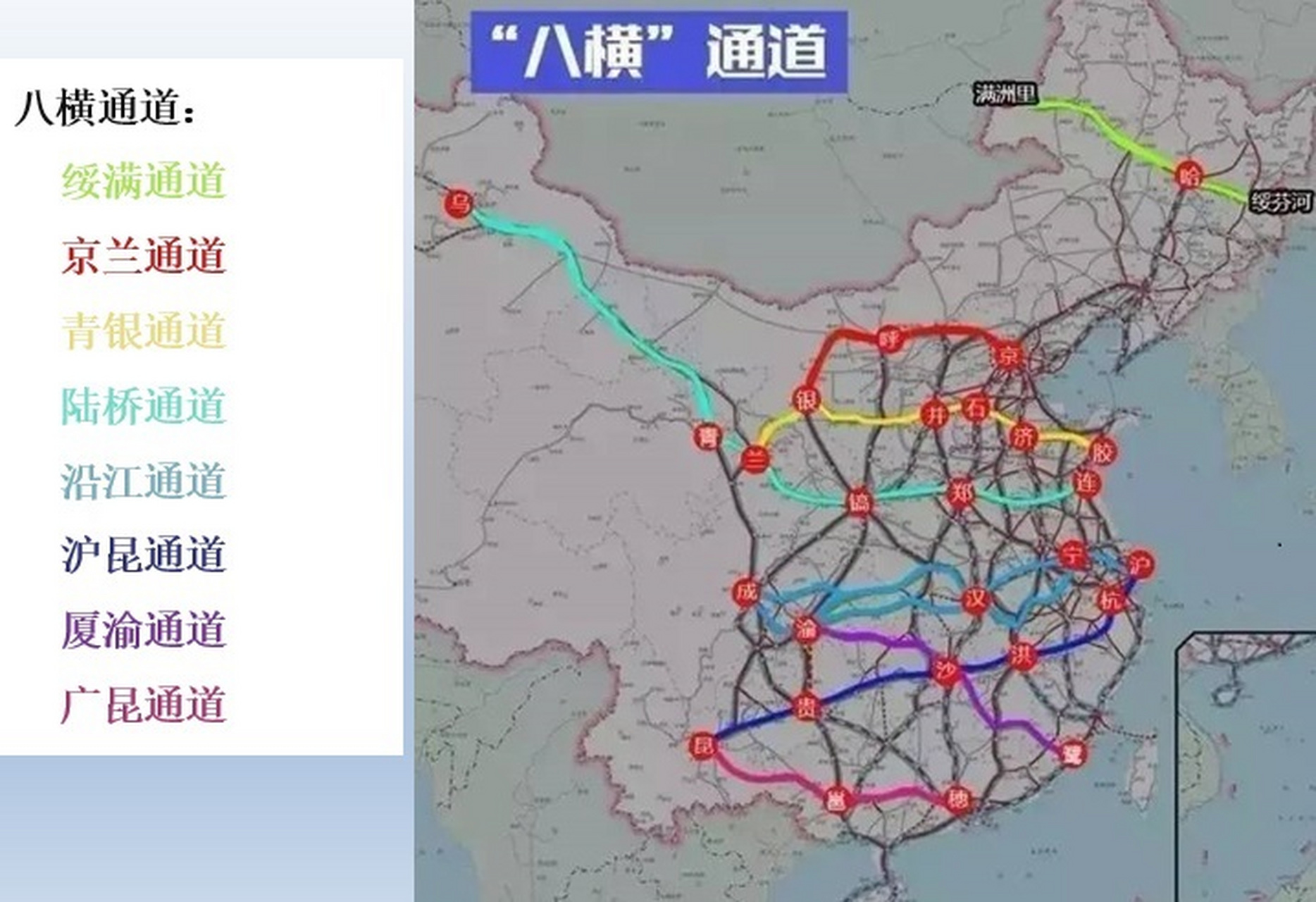 八横通道,具体是哪八个横向铁路干线通道?