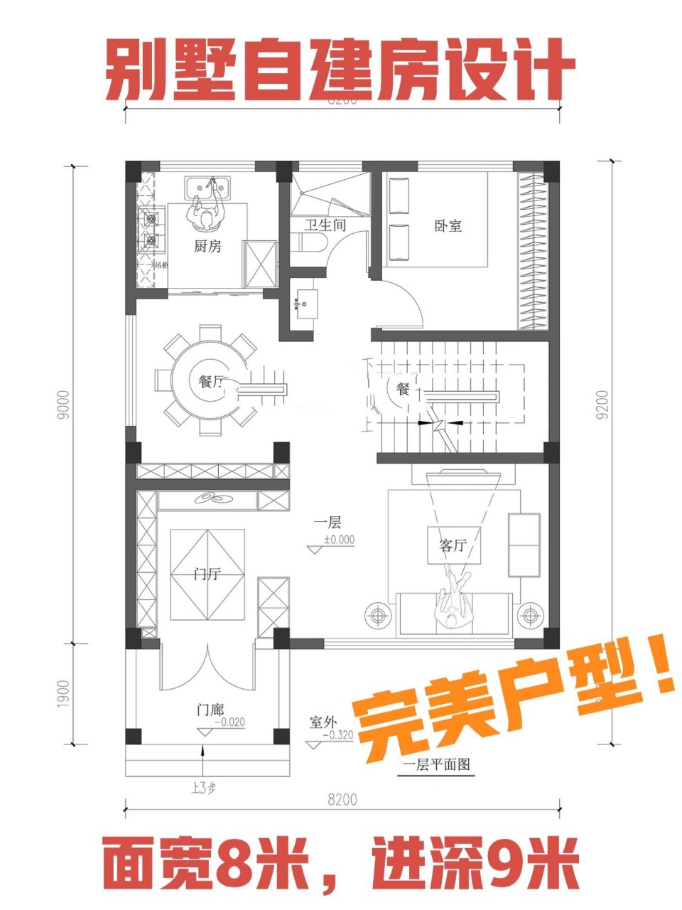 最近在小红书上看到很多业主发文,关于小占地户型怎么设计更合理