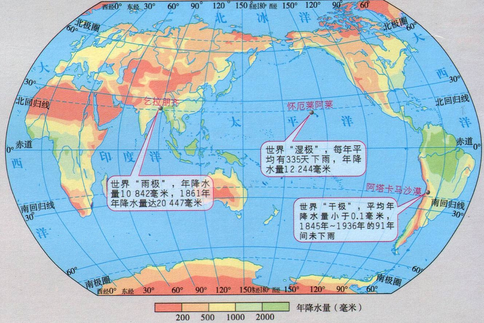 地理十二种气候降水图图片