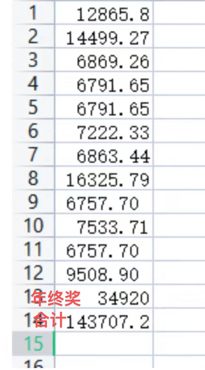 武汉某公办高职院校讲师工资待遇曝光!