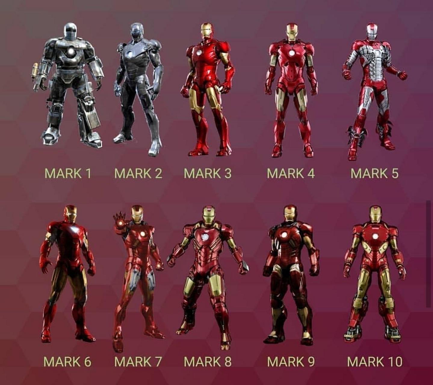 gif创作人# 钢铁侠战甲大全