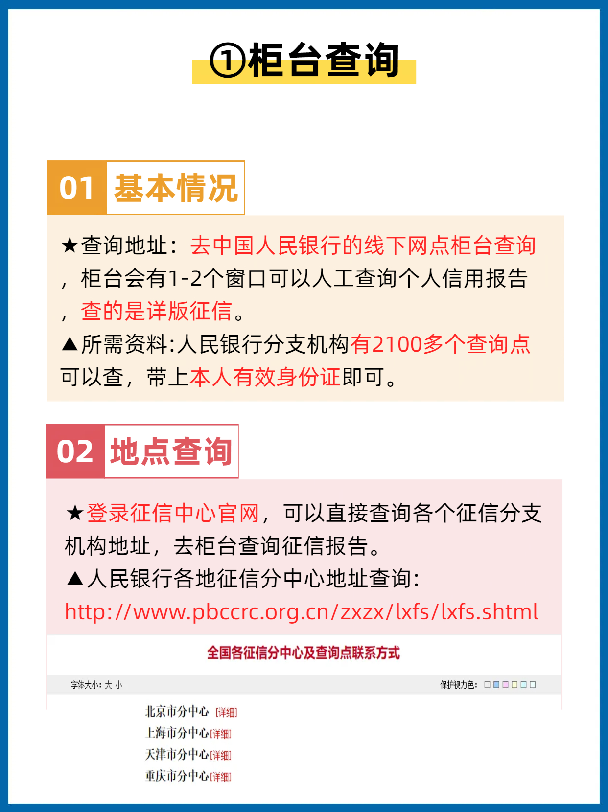 怎么查询个人征信报告?5种详细方法!