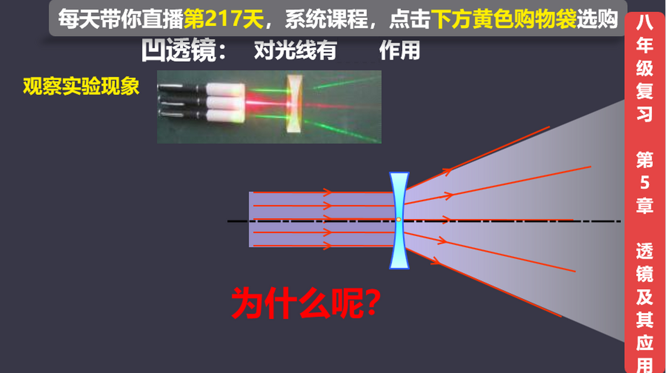 凸透镜会聚图片