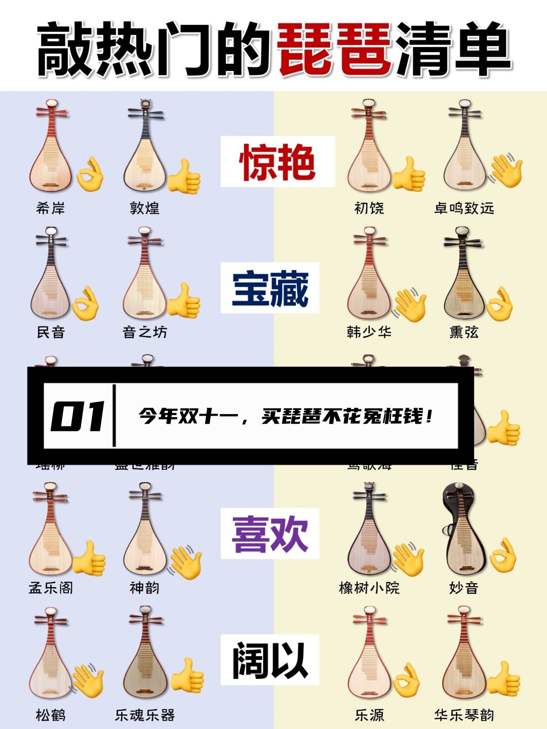 同时要关注琵琶的品质和性能