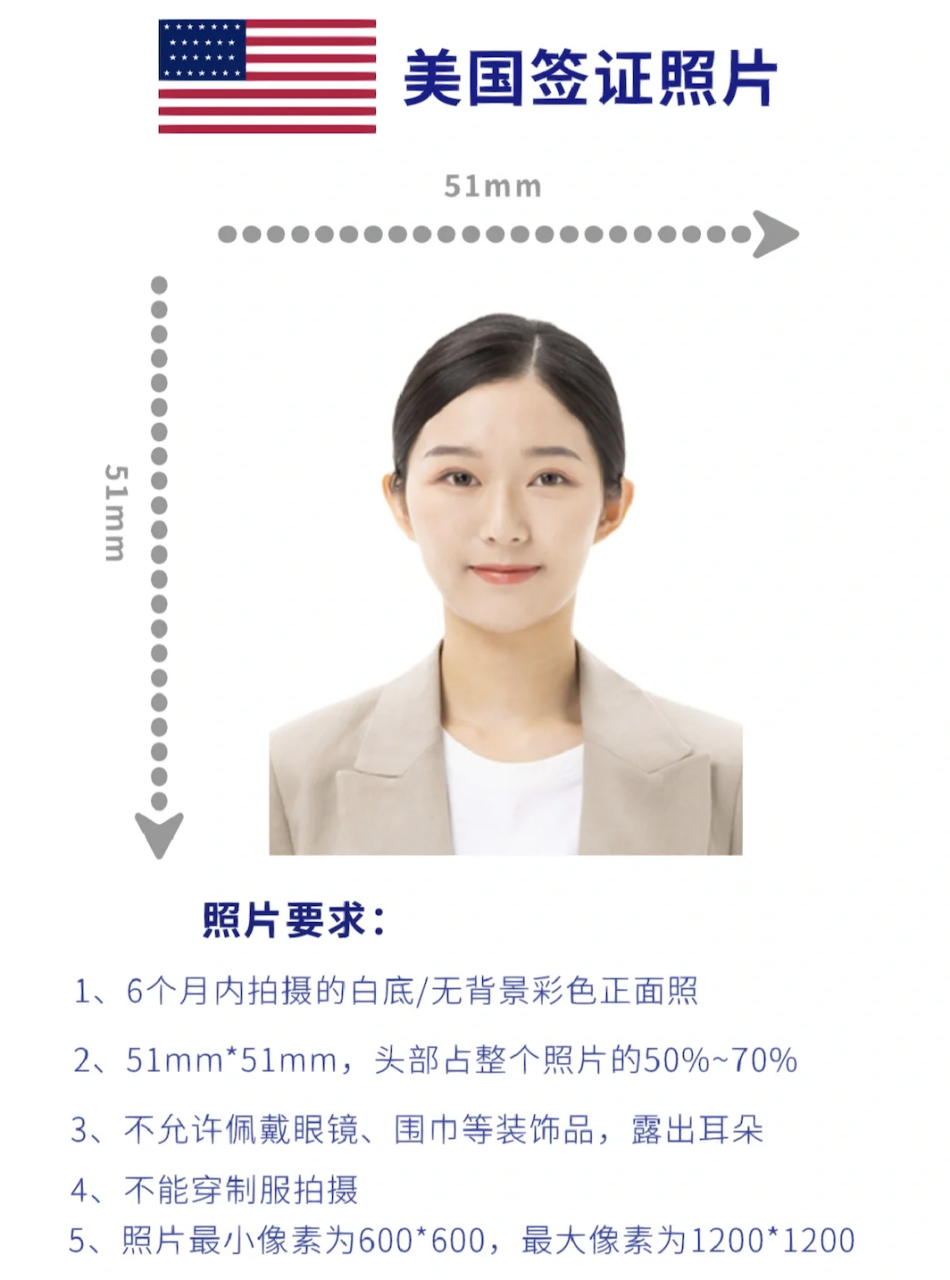 一分钟了解美国签证照片的制作方法!