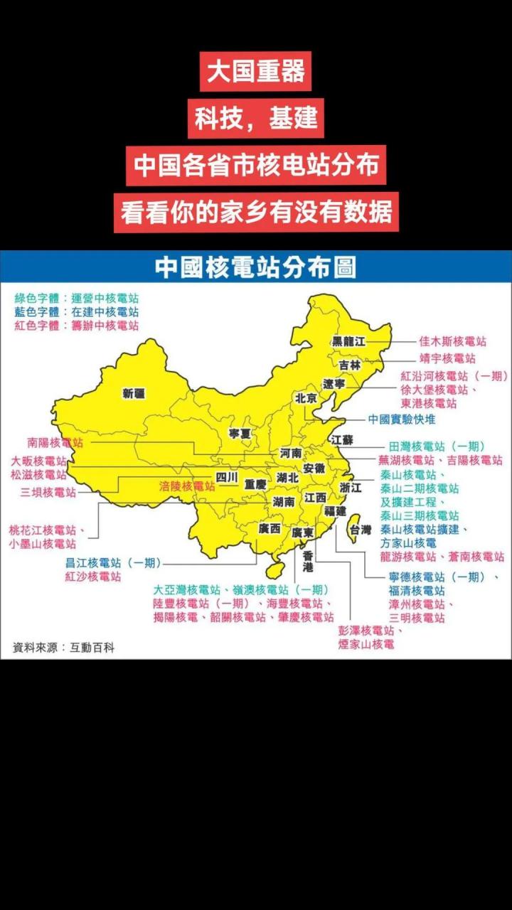 中国各省市核电站分布