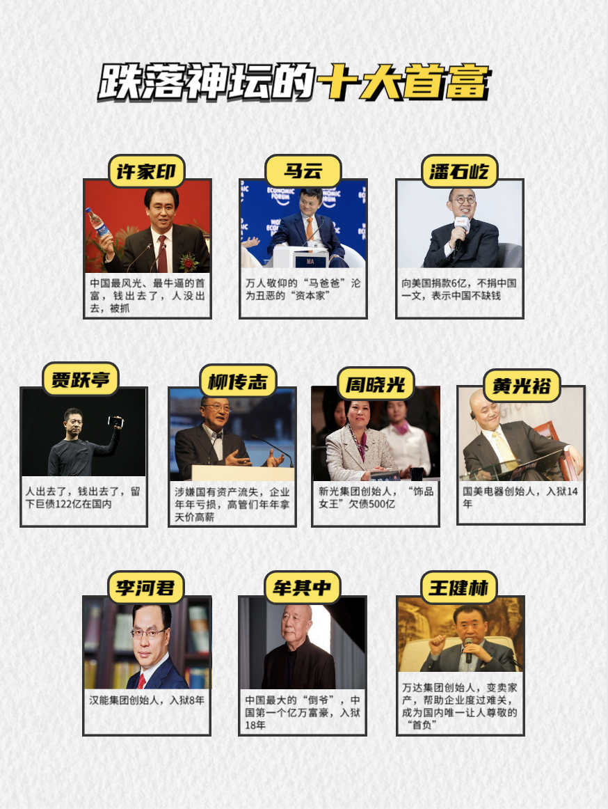 跌落神坛的十大首富 1,许家印 中国最风光,最牛逼的首富,钱出去了,人
