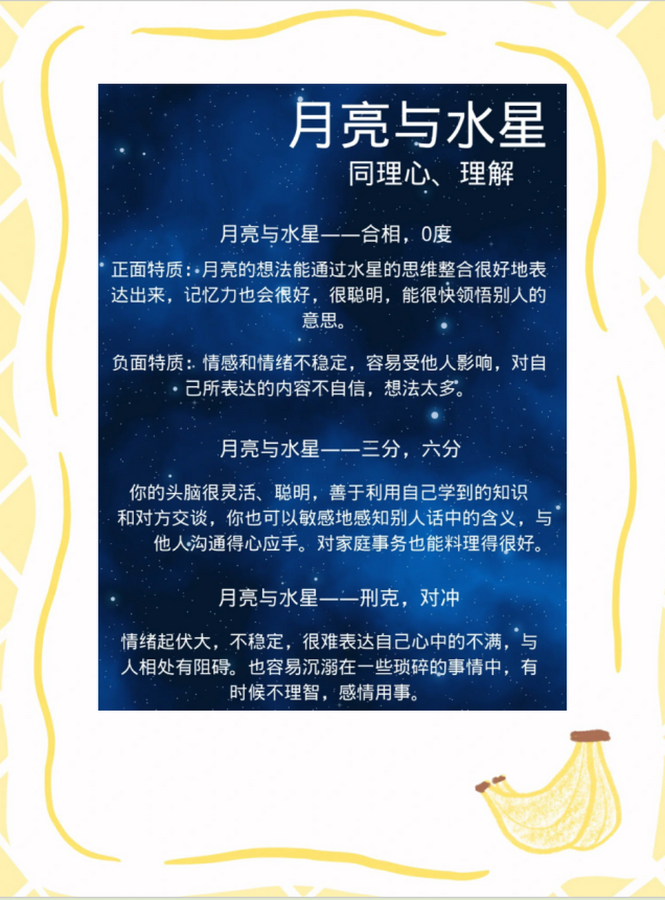 水星合月图片