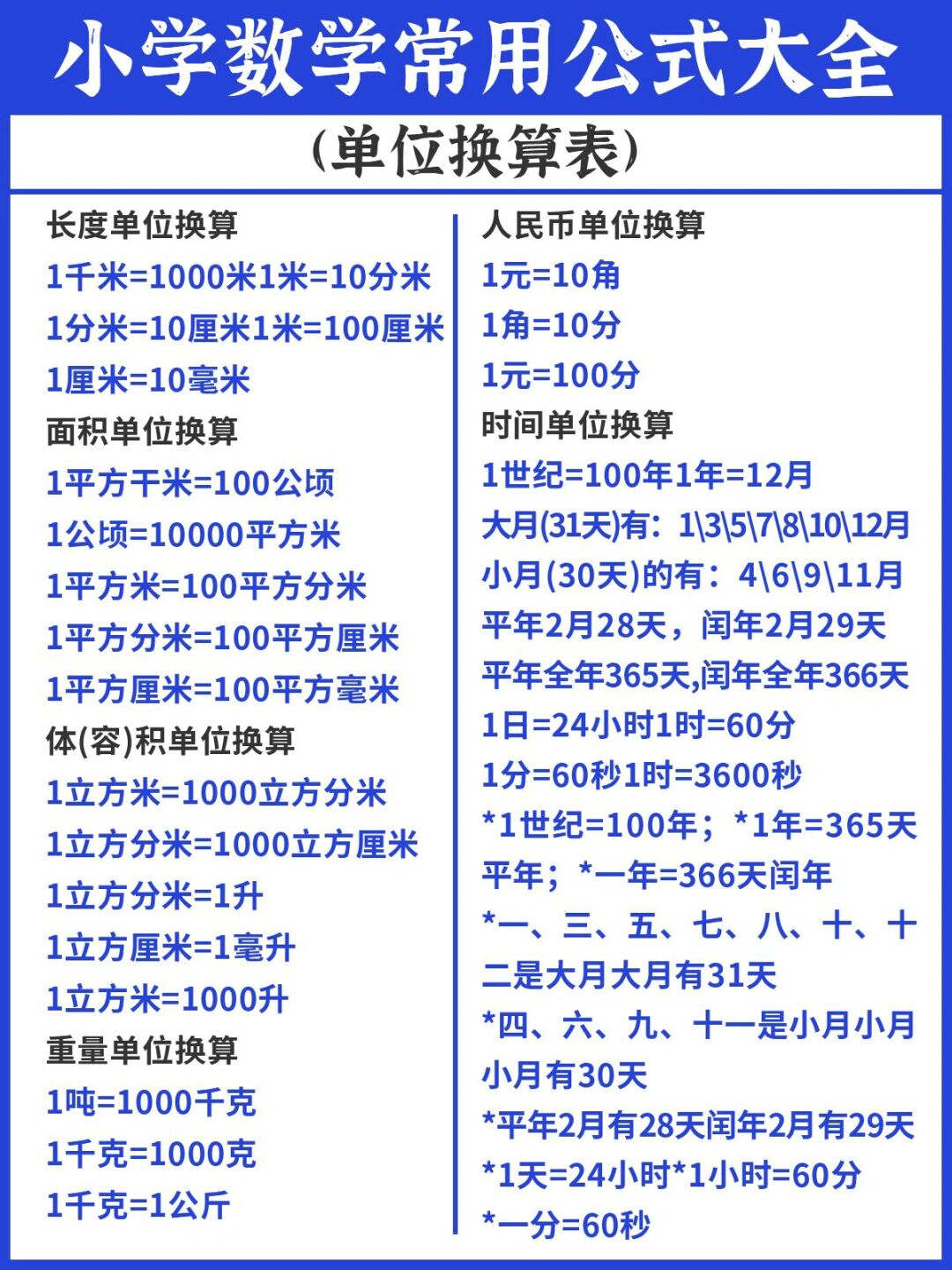 长度单位换算表mm
