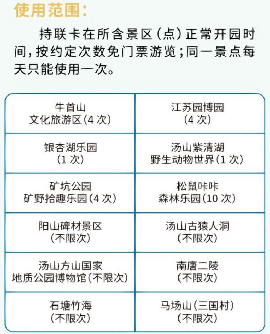 "一卡在手,畅游江宁 972023年南京江宁旅游联卡 91买过的都说,真