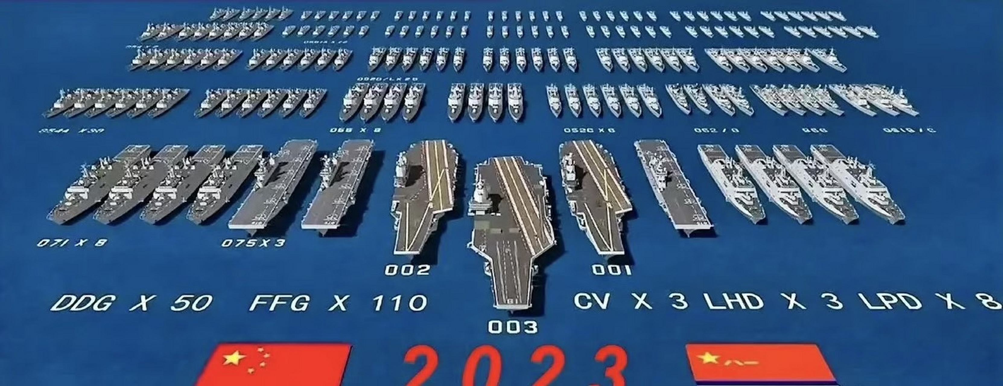 中国海军全家福