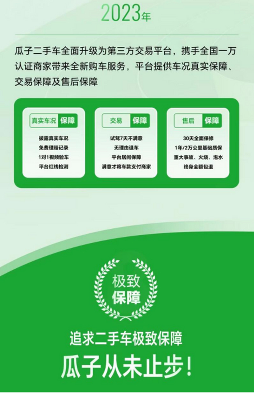 瓜子二手车卖车多久能拿到钱(瓜子二手车卖完车多久过户)