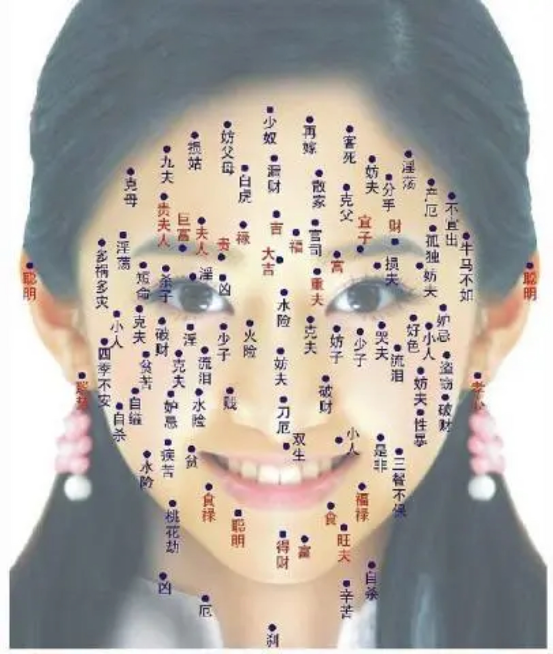 女人面相痣图解大全,脸上长痣解析  1,大吉痣 痣又大又黑,非常好,无论