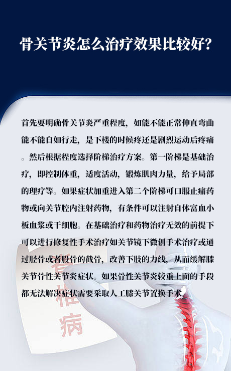 骨关节炎怎么治疗效果比较好  首先要明确骨关节炎严重程度,如能不能