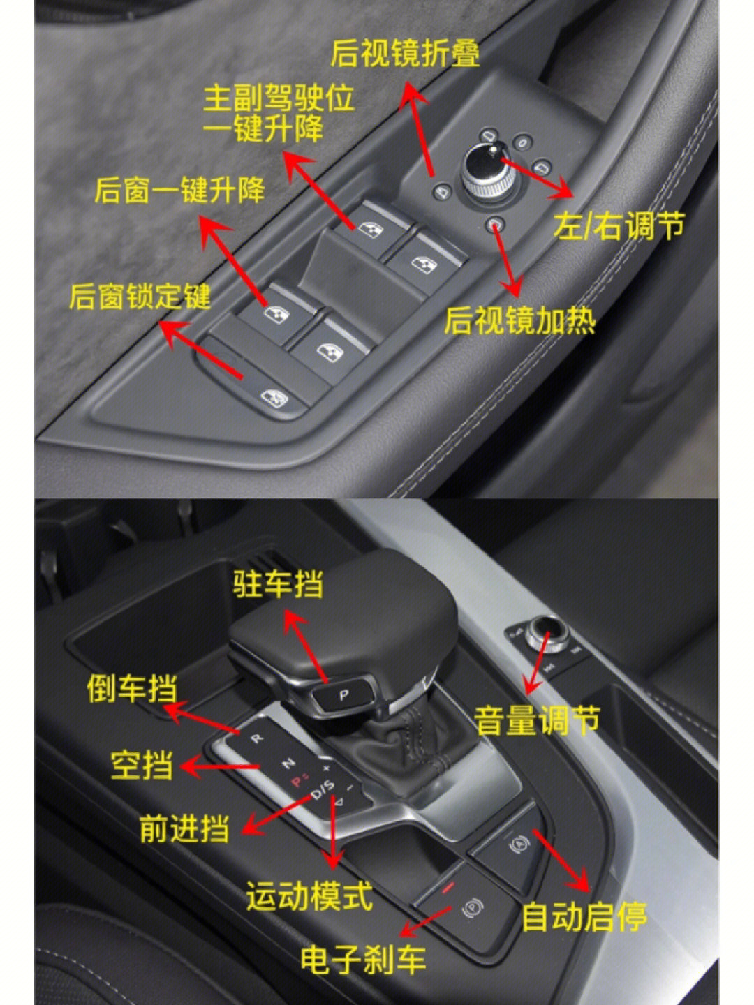 干货满满不比说明书好用 尊贵的奥迪车主们赶紧码住收藏吧