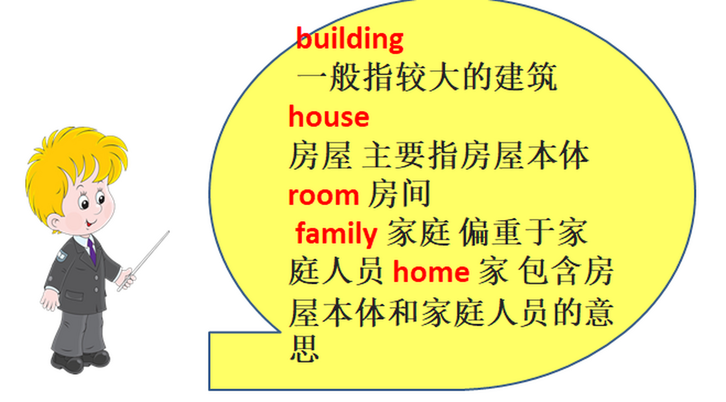 room是什么意思?只是"房间"吗?