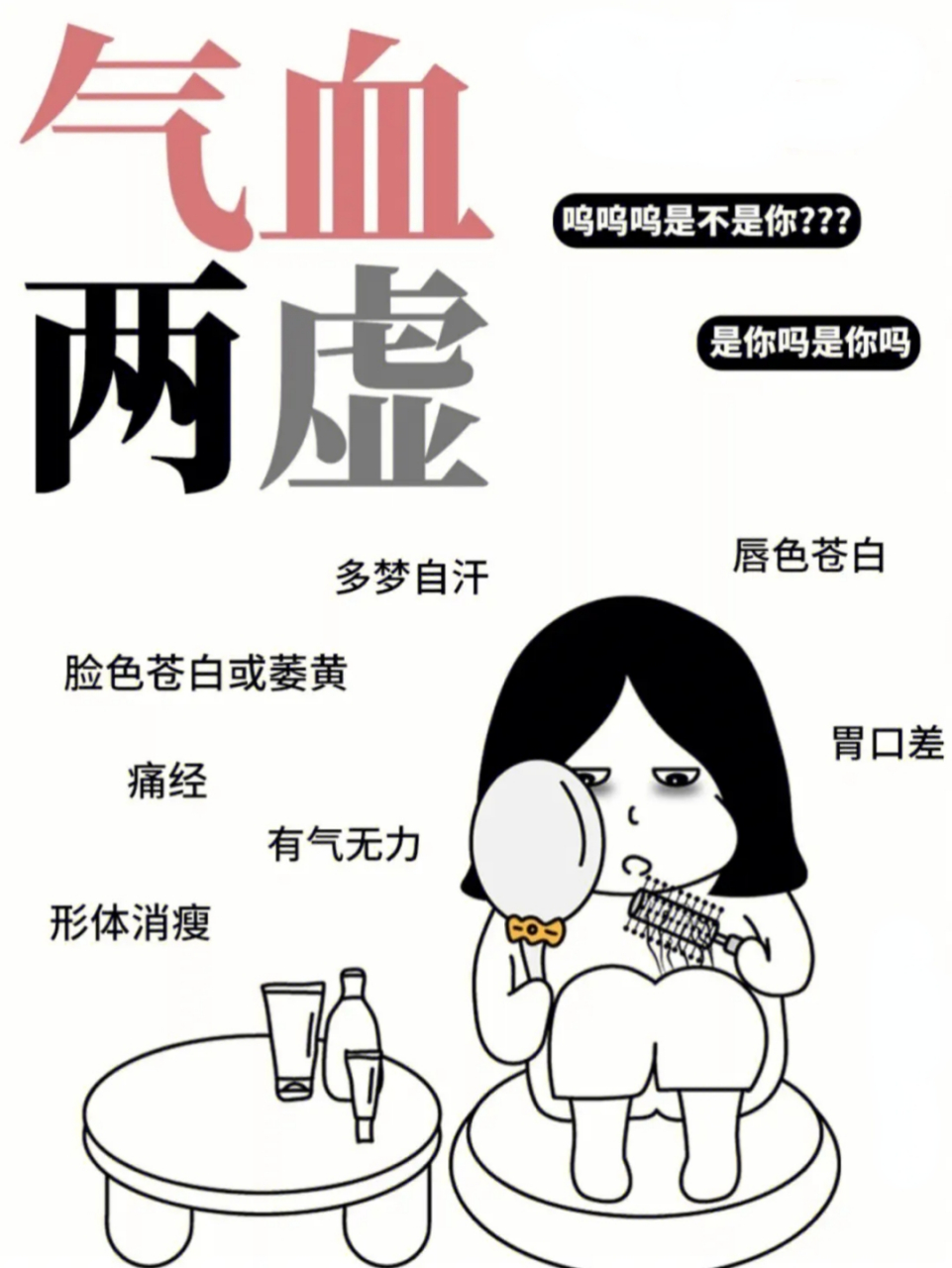 "气血两虚":探秘血气不足的身体状况  73【气血两虚】 是常见的一种