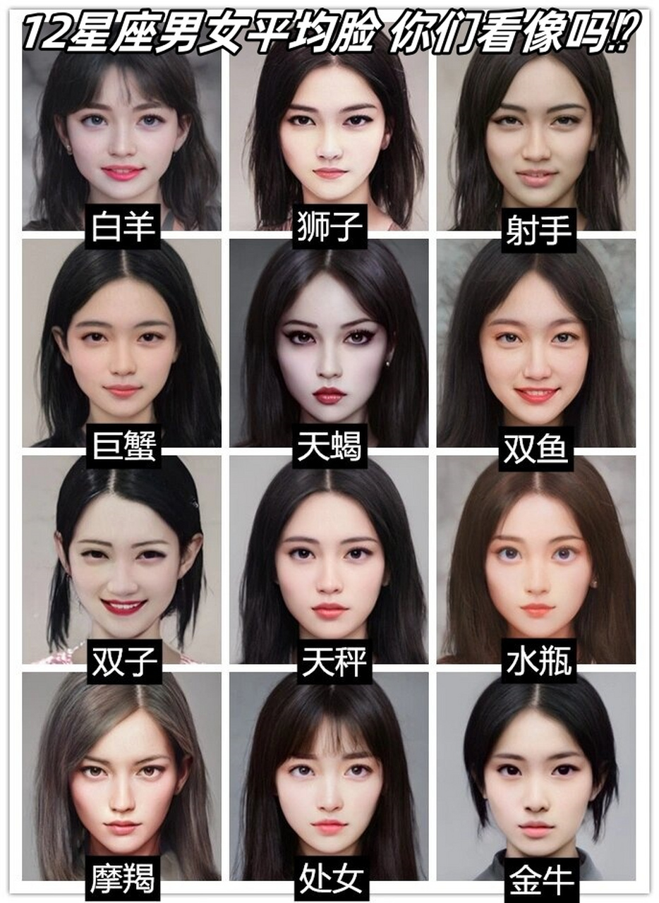 12星座男女平均脸 你们看像吗