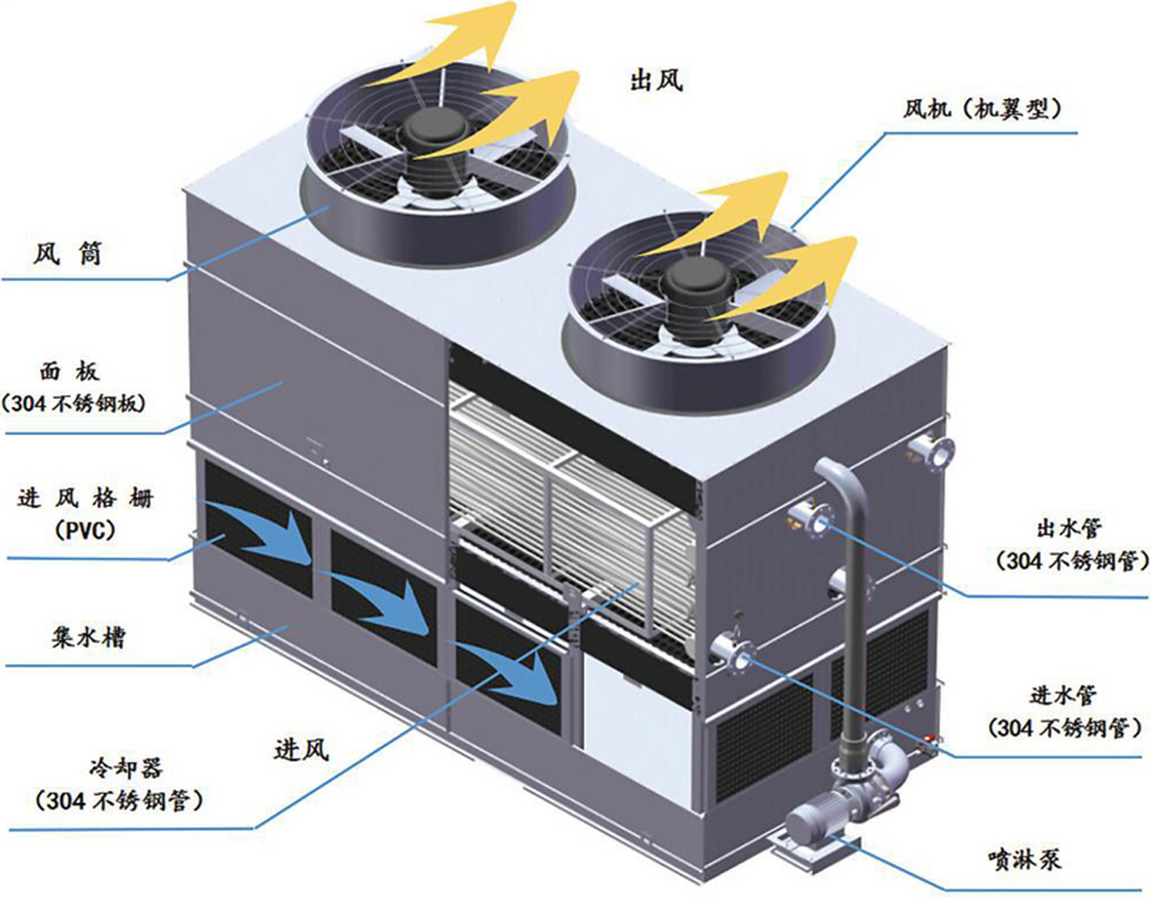 冷却塔结构图原理图图片