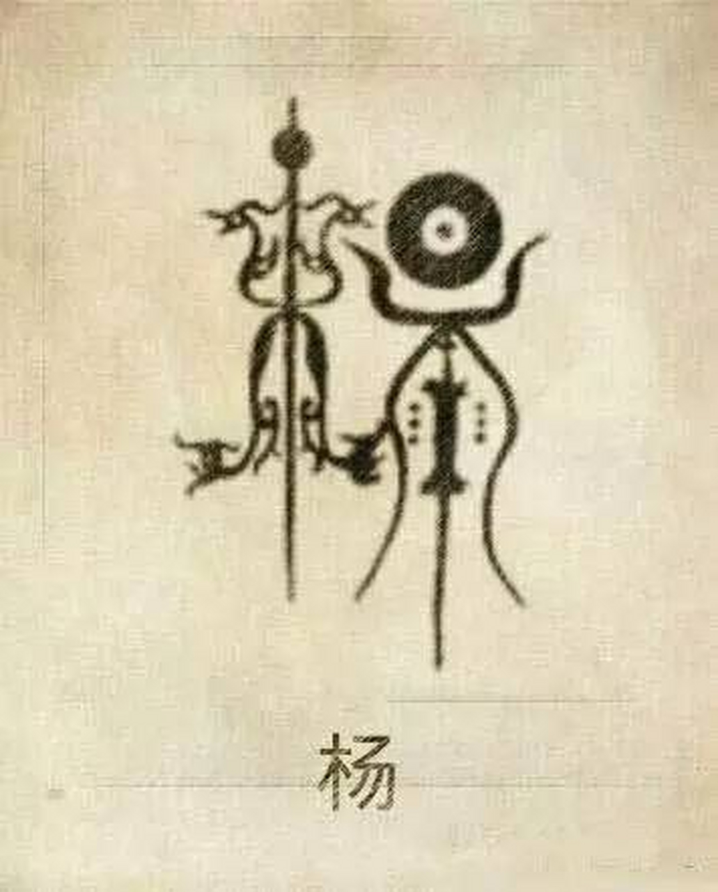 最早源于春秋时期的杨国(今山西省洪洞县),春秋时杨为晋所灭,杨姓便