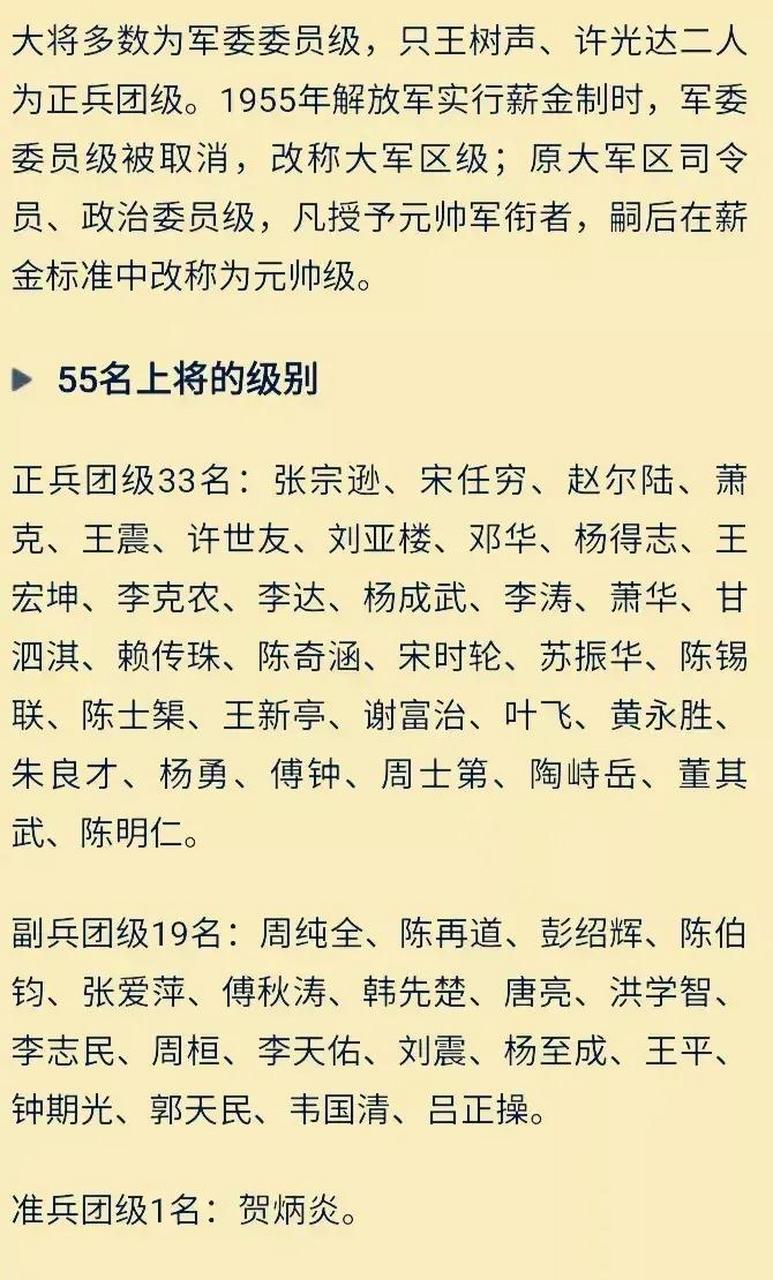 领动计划# 1955年55位开国上将中有33位为正兵团级,19名为副兵团 ,11
