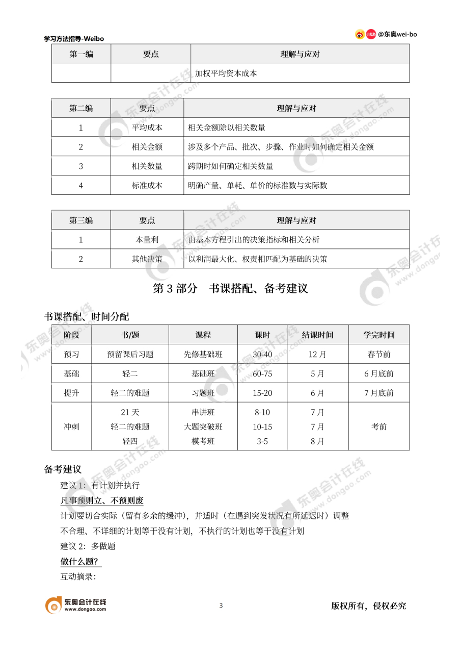 注册会计师考试# 共有6科,《财管》作为6科中计算类内容较多的科目