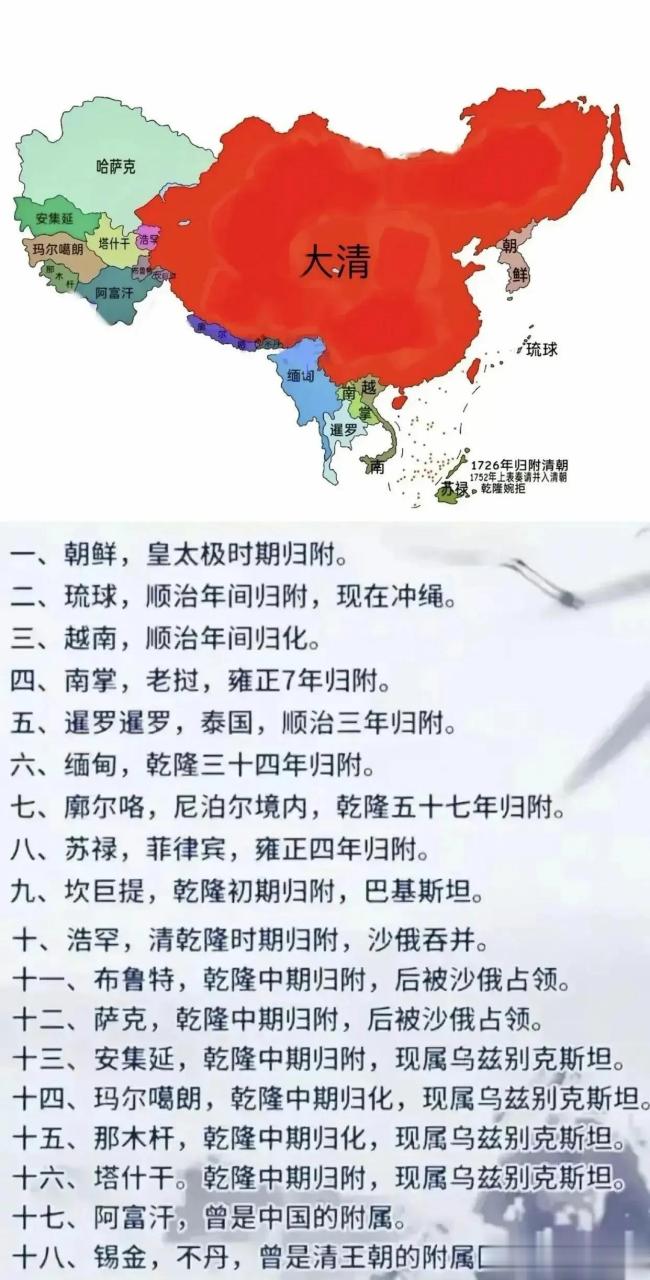 清朝及其附属国分布图