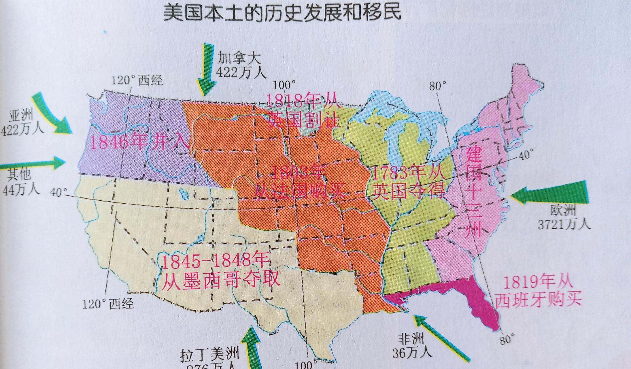 美国建国初(1783年以后)的面积只有89万平方英里,只包括密西西比河以