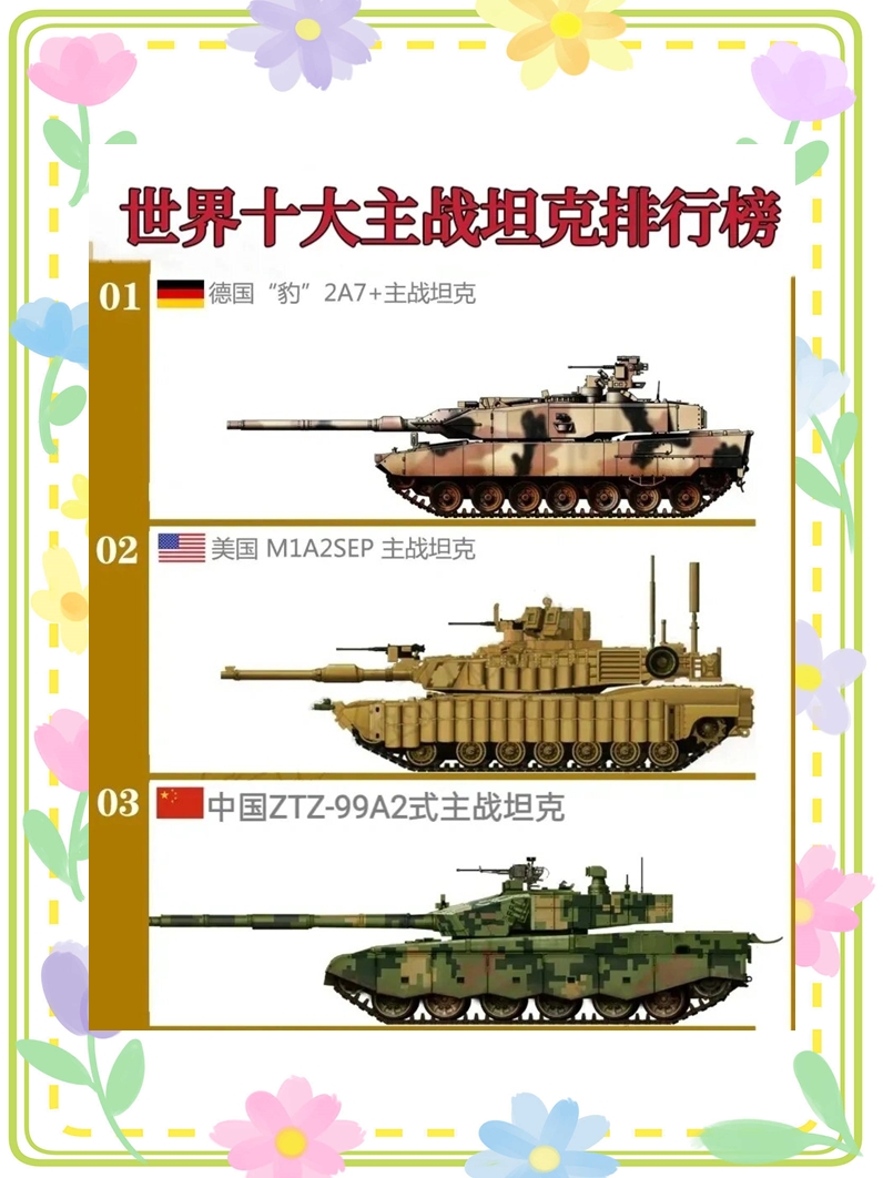 十大重型武器排名