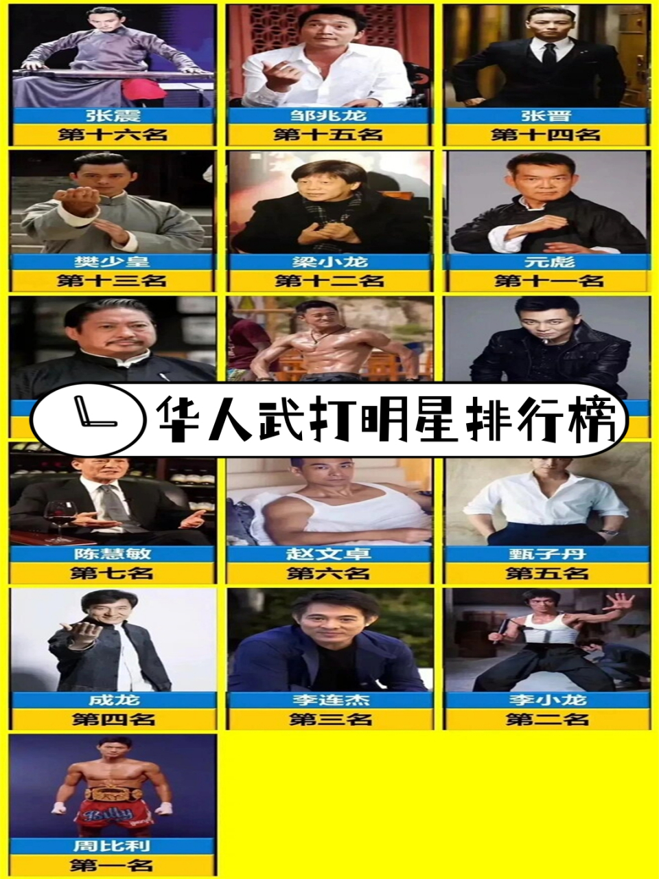 华人武打明星排行榜  是否也曾被中国功夫的魅力所震撼,惊叹于那些