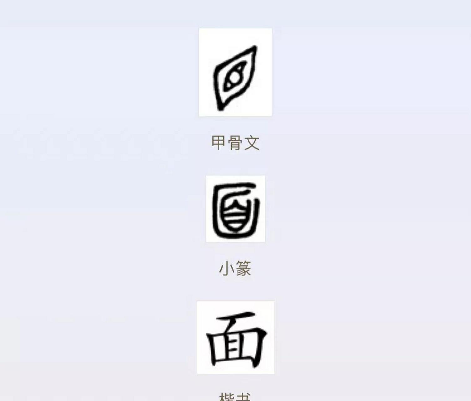 "面"是个象形字.