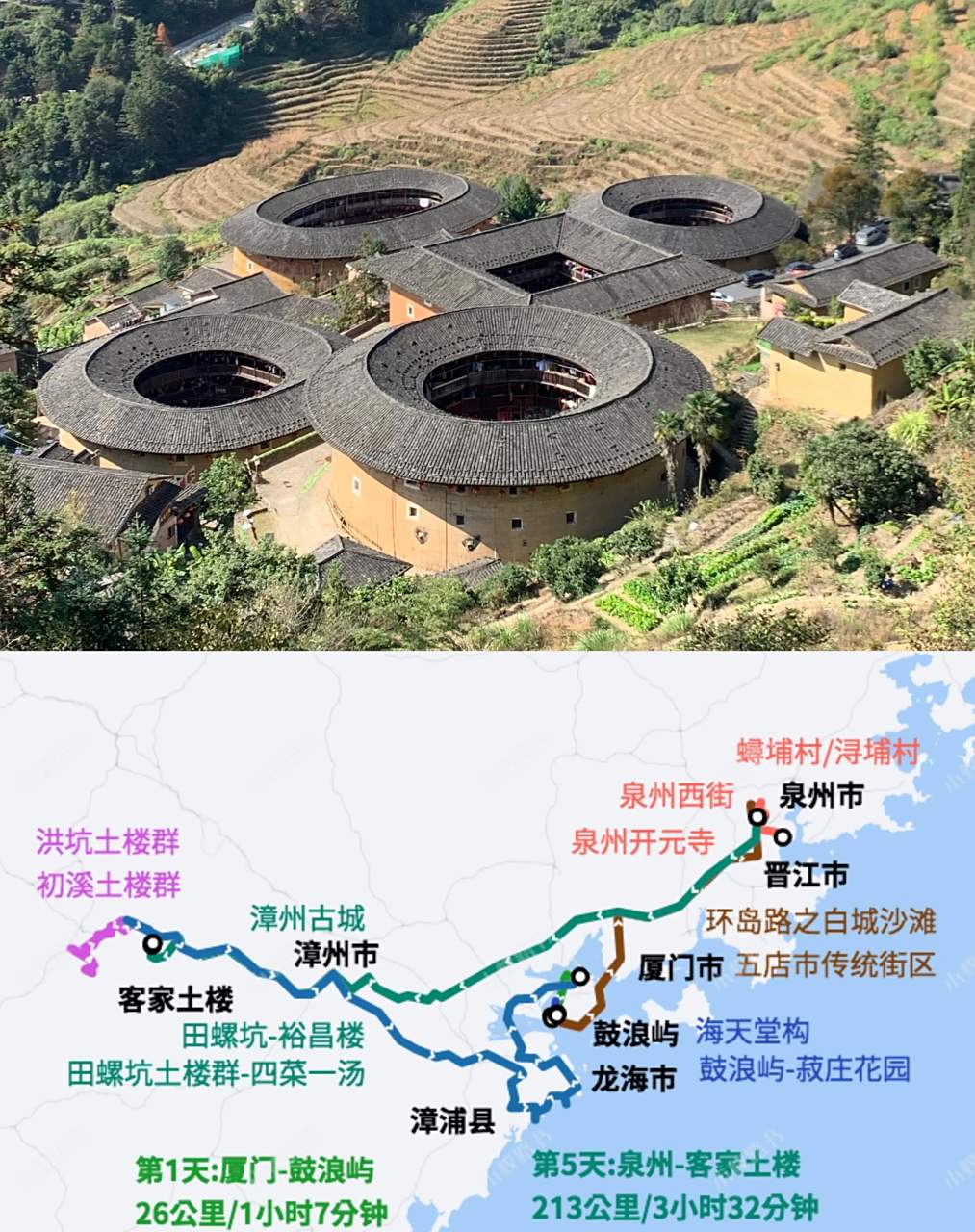 福建旅游攻略自由行怎么安排(福建旅游攻略自由行怎么安排旅游人次)