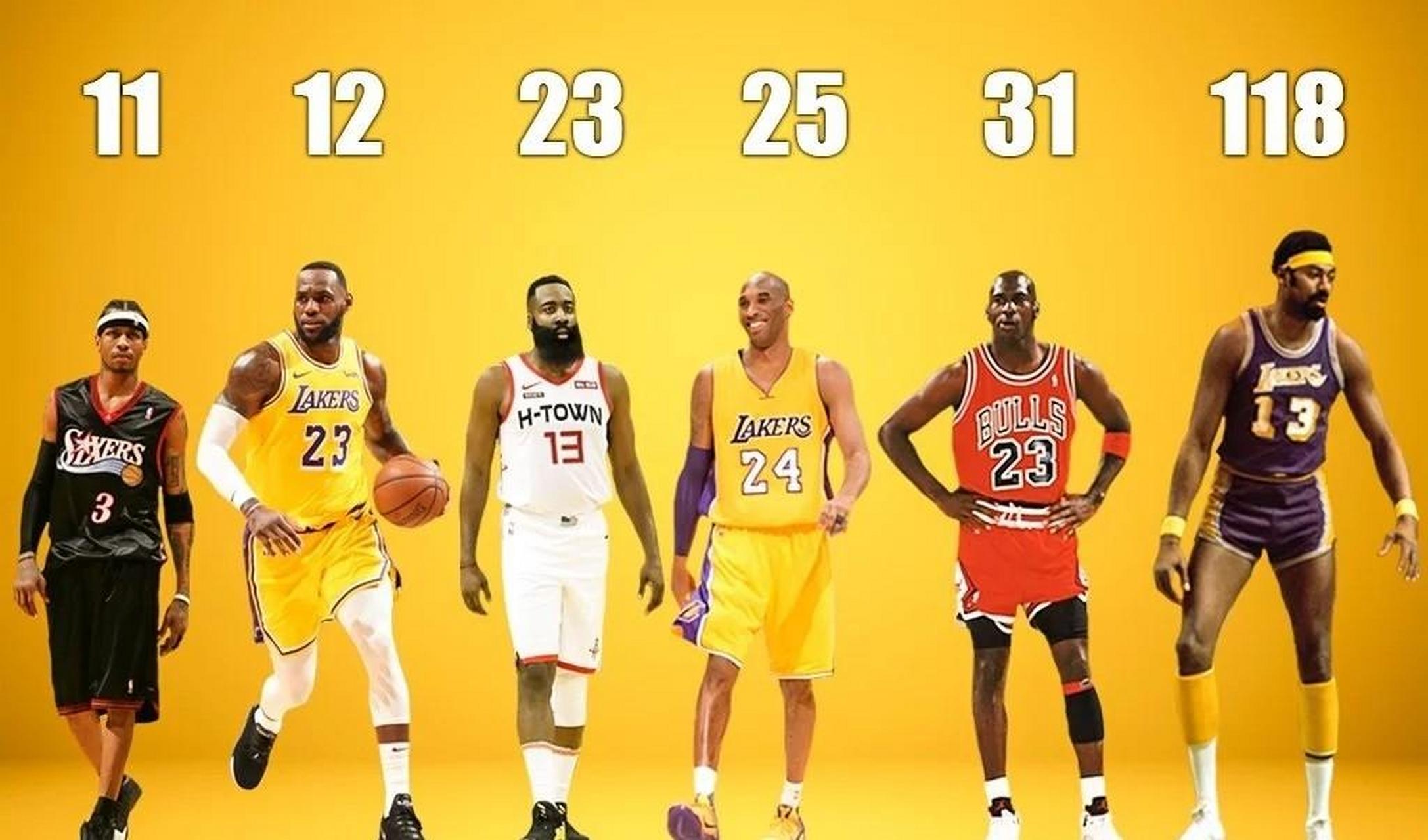 gif创作人# nba得分50分以上次数排名 第十,利拉德 10次