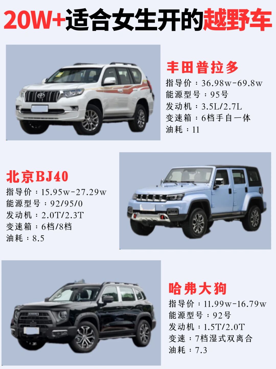 20w 适合女生开的越野车又酷又飒  女生开越野车简直不要太酷了!