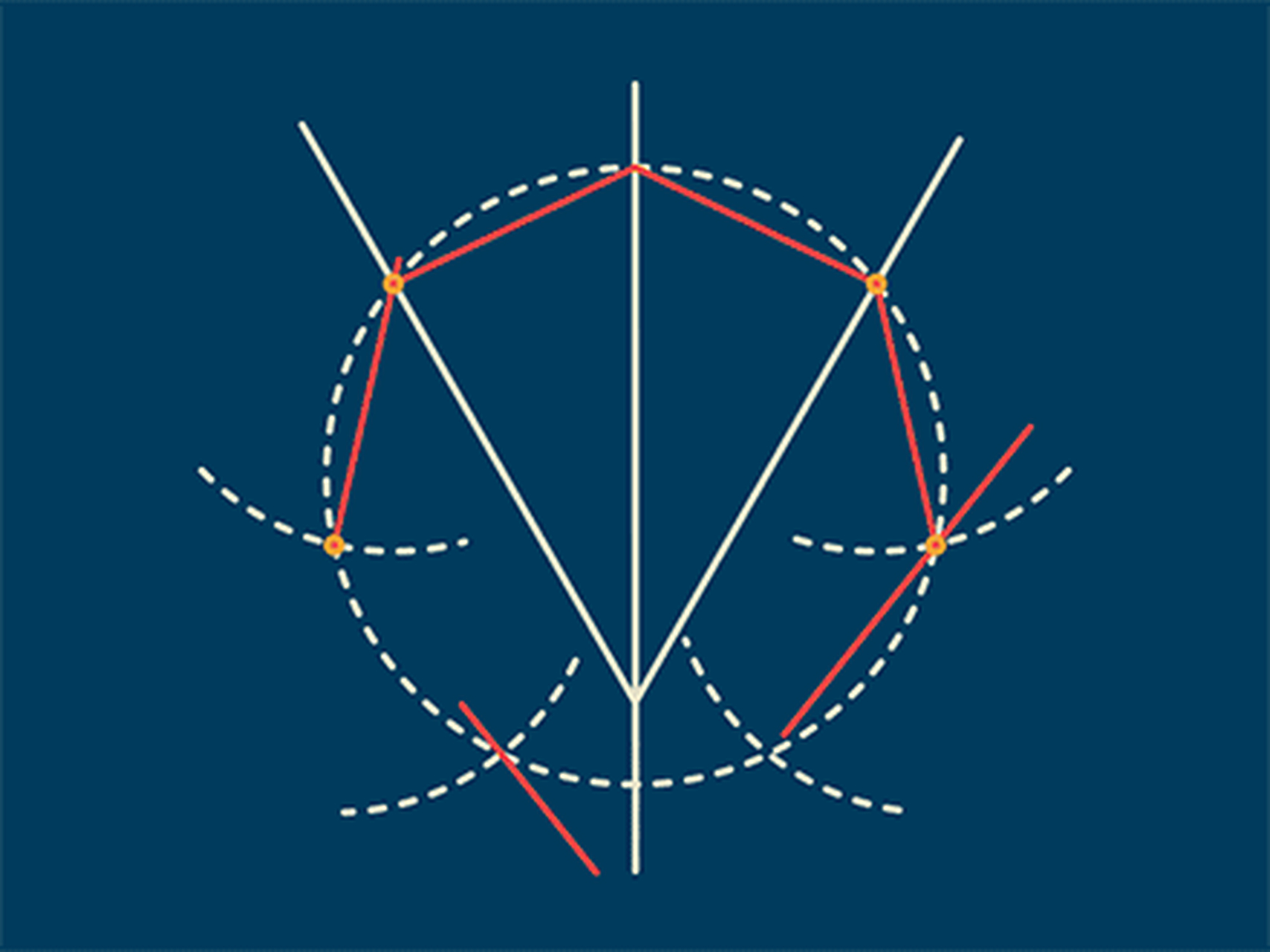 gif创作人# 尺规作图正七边形