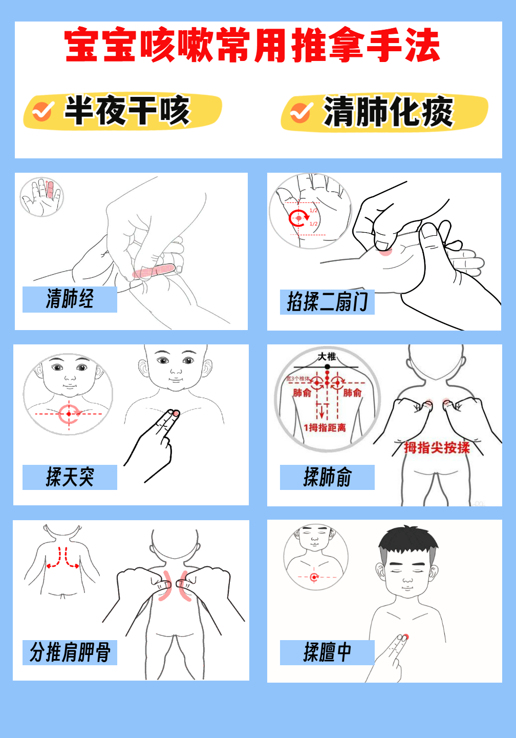 儿童按摩手指止咳图图片