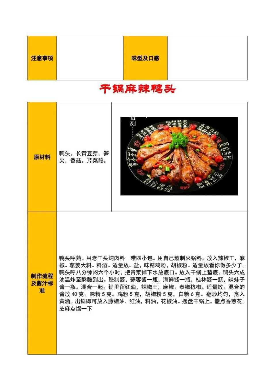 菜品制作流程图片